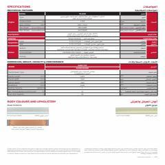 Nissan catalogue | Patrol Safari | 17/05/2022 - 28/02/2023